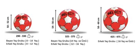 futbol topu ağırlığı nedir
